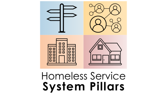 Homeless-Service-System-Pillars