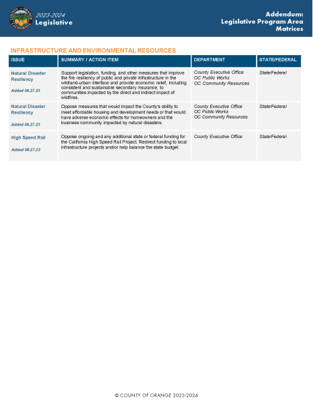 A page from the 2023-2024 Orange County Legislative Addendum, titled 'Legislative Program Area Matrices,' focusing on 'Infrastructure and Environmental Resources.' The table includes three rows with columns labeled 'Issue,' 'Summary / Action Item,' 'Department,' and 'State/Federal.' Key issues addressed include 'Natural Disaster Resiliency' (supporting funding for fire resilience and opposing measures that hinder affordable housing) and 'High Speed Rail' (opposing state or federal funding for the California